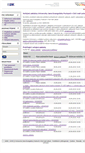 Mobile Screenshot of ezak.ujep.cz